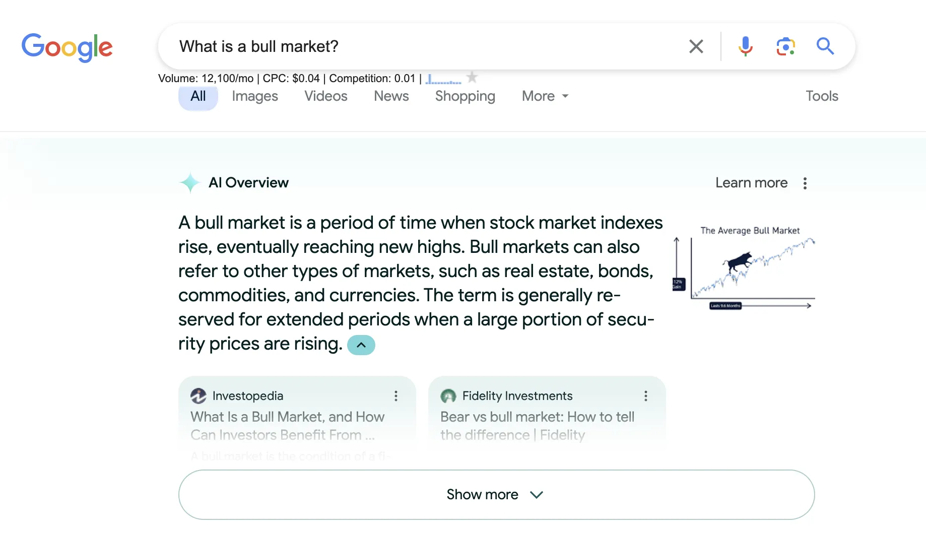 Google AI Overview