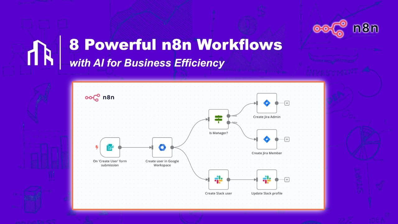 8 Powerful n8n Workflows with AI for Business Efficiency