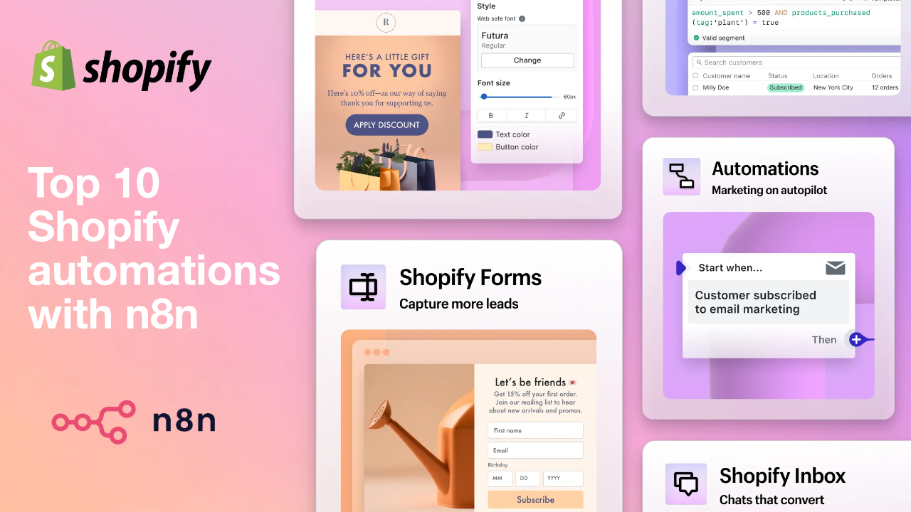 10 Shopify Automation ideas with n8n That Grow Your Business