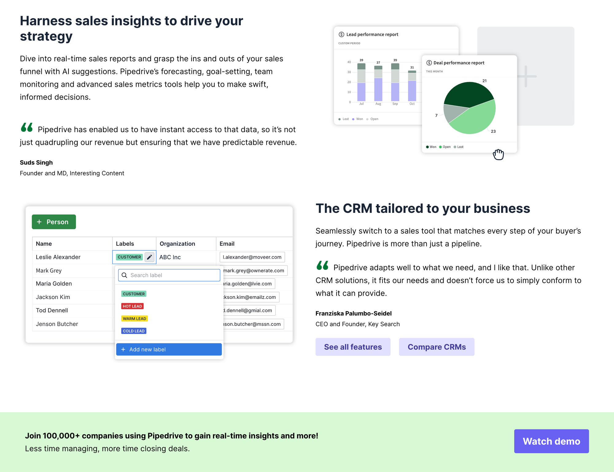 CRM Sales Software Pipedrive