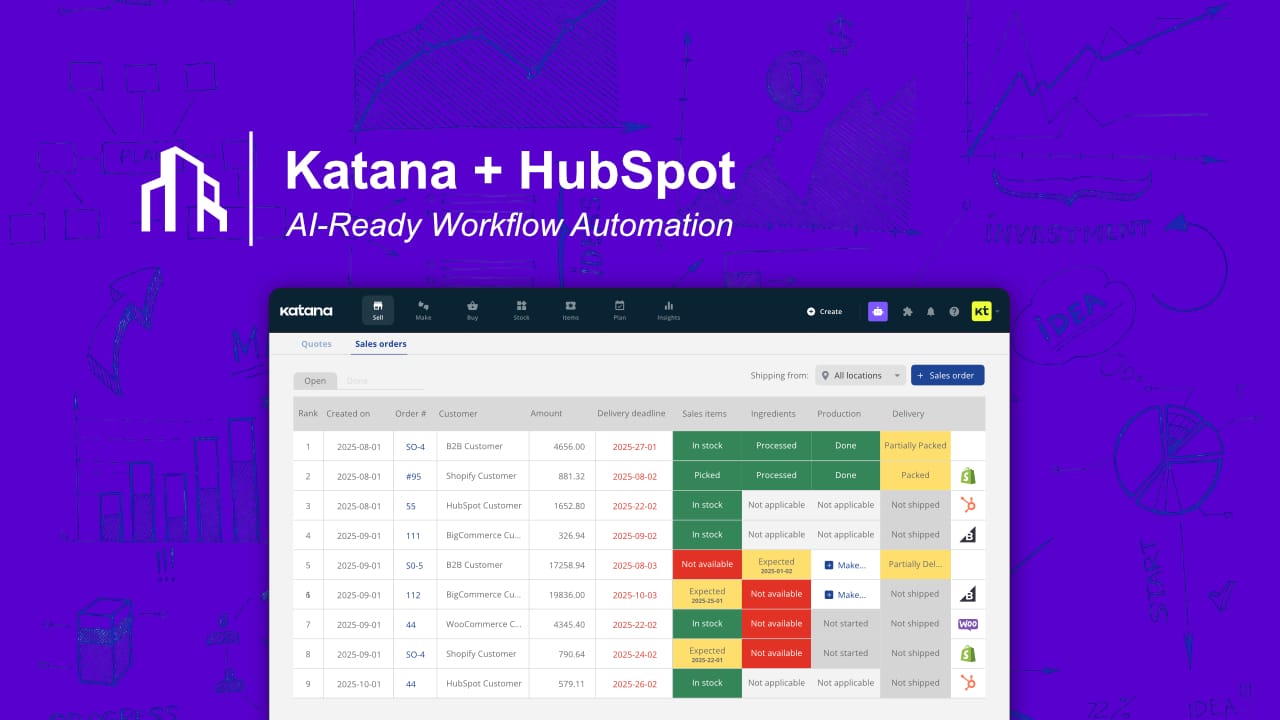 Scale Smarter with Katana + HubSpot: From Sale to Fulfilment