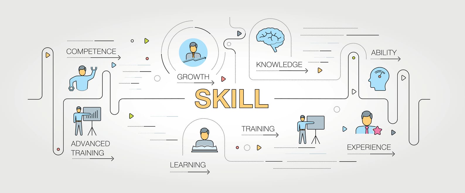 AI in Human Resources