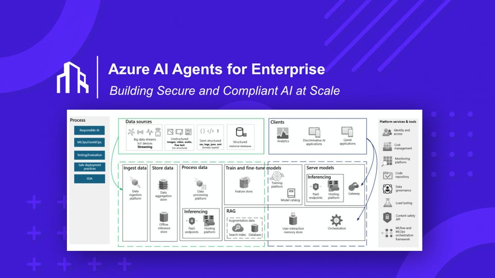 Azure AI Agents for Enterprise: Secure and Compliant AI