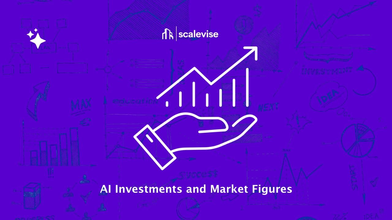 AI Investments and Market Figures