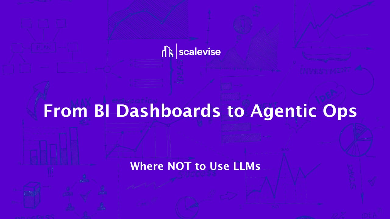 BI Dashboards to Agentic Ops