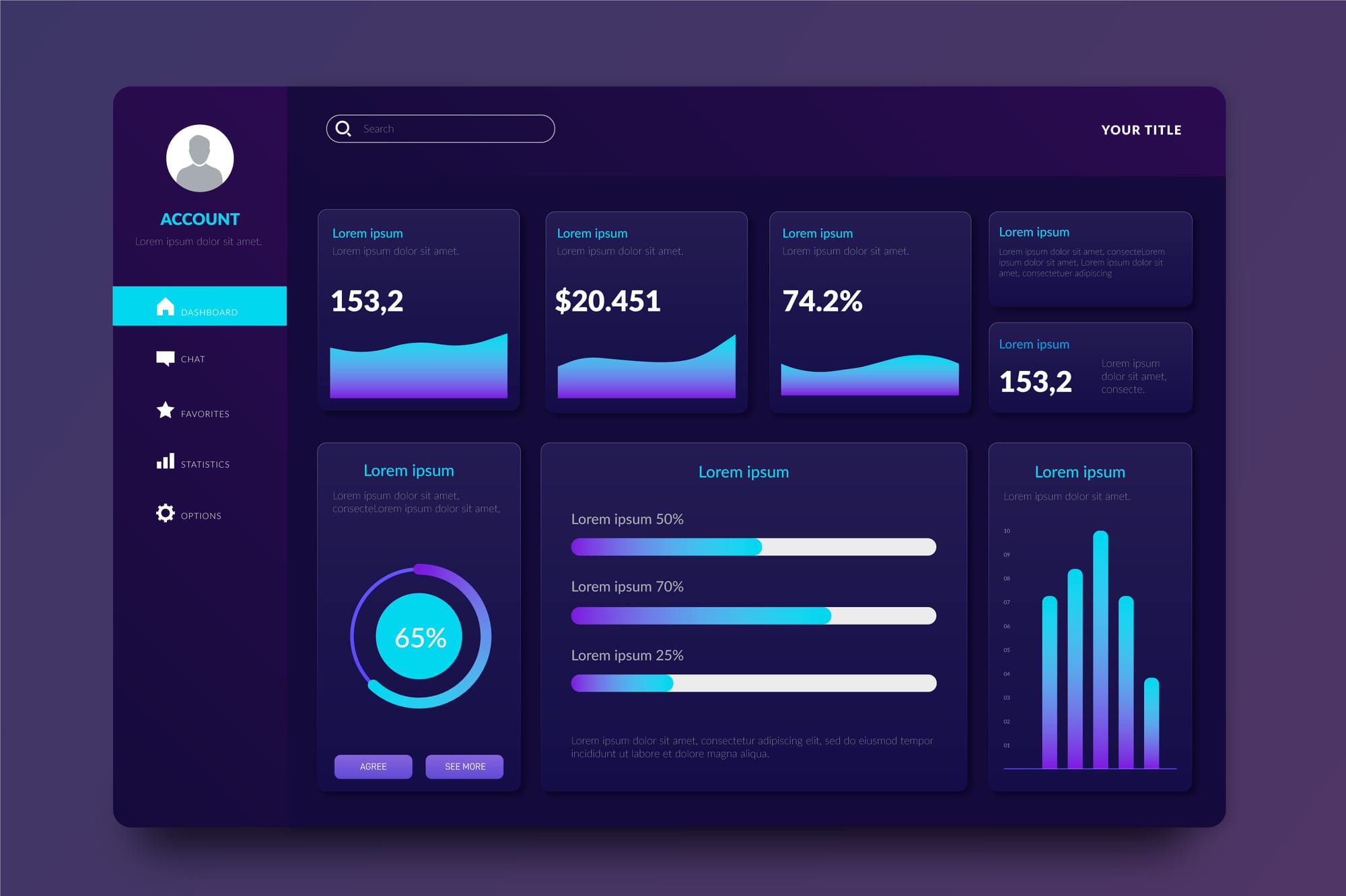 Power BI vs Custom Dashboards