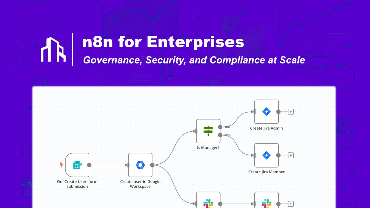 n8n for Enterprises