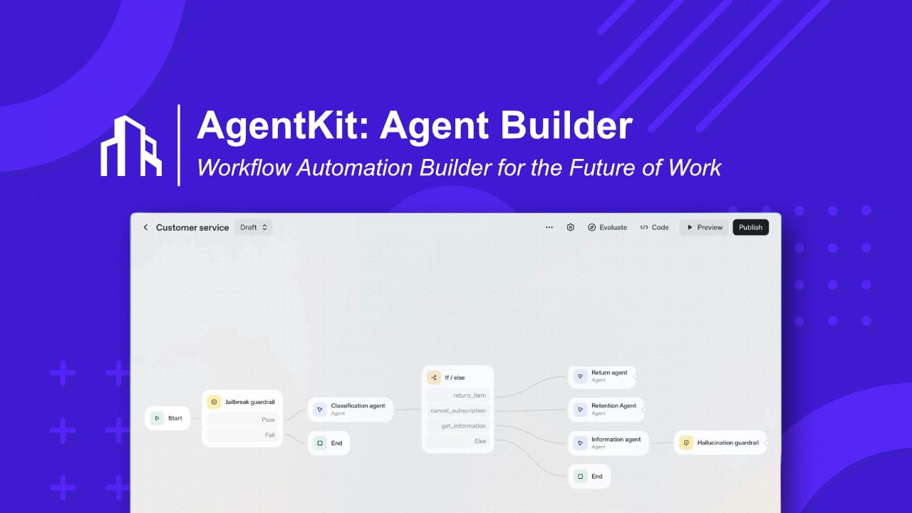 AgentKit: Agent Builder