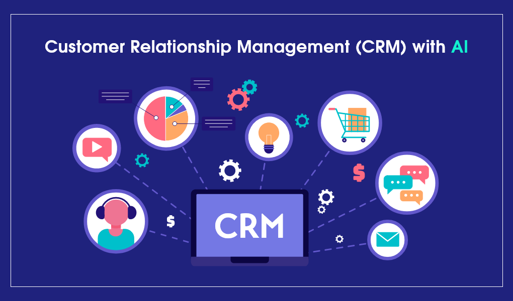 CRM Workflow Automation Architecture for Scaling Sales Teams