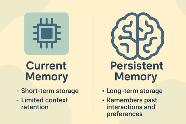 Persistent Memory GPT-5