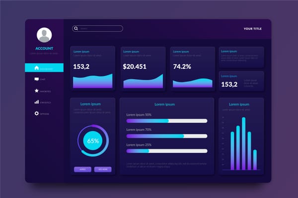 Power BI vs Custom Dashboards