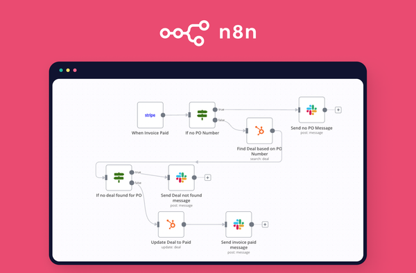 n8n Workflow Automation