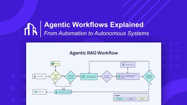 Agentic Workflows