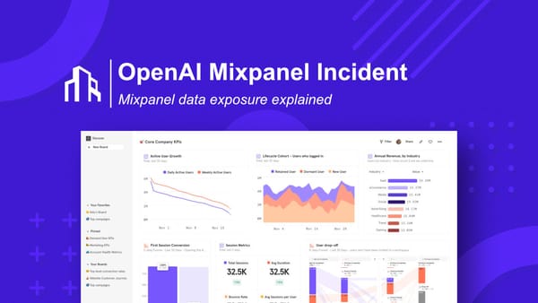 OpenAI Mixpanel Security Incident