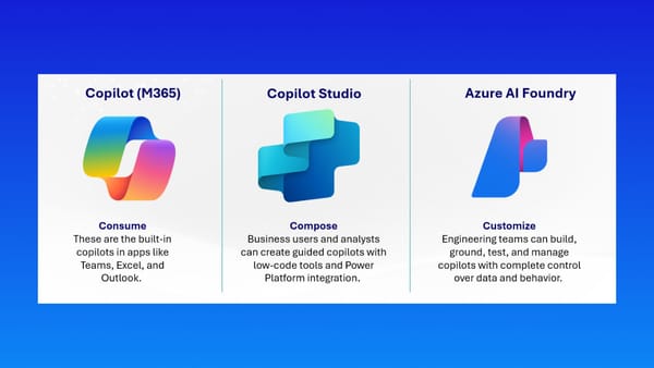 Azure AI Foundry vs Microsoft Copilot Studio: Architecture, Use Cases and Costs