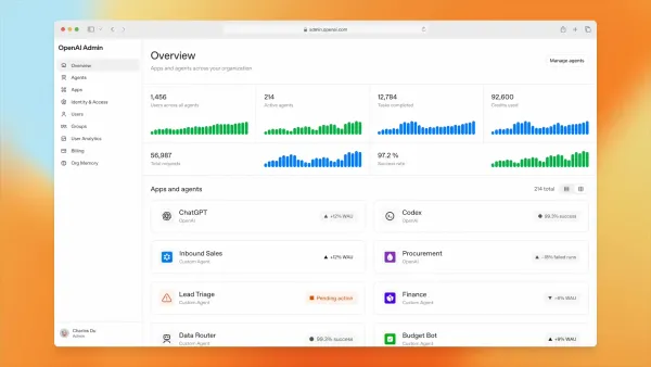 OpenAI Frontier Features Explained