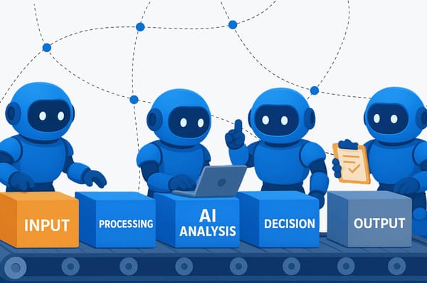 AI Workflow Automation for SMBs - What To Automate First?